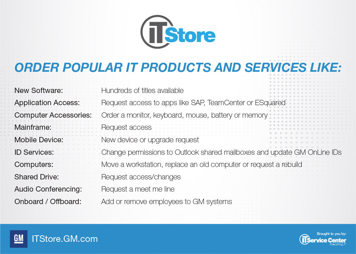 General Motors: Store Postcard Back