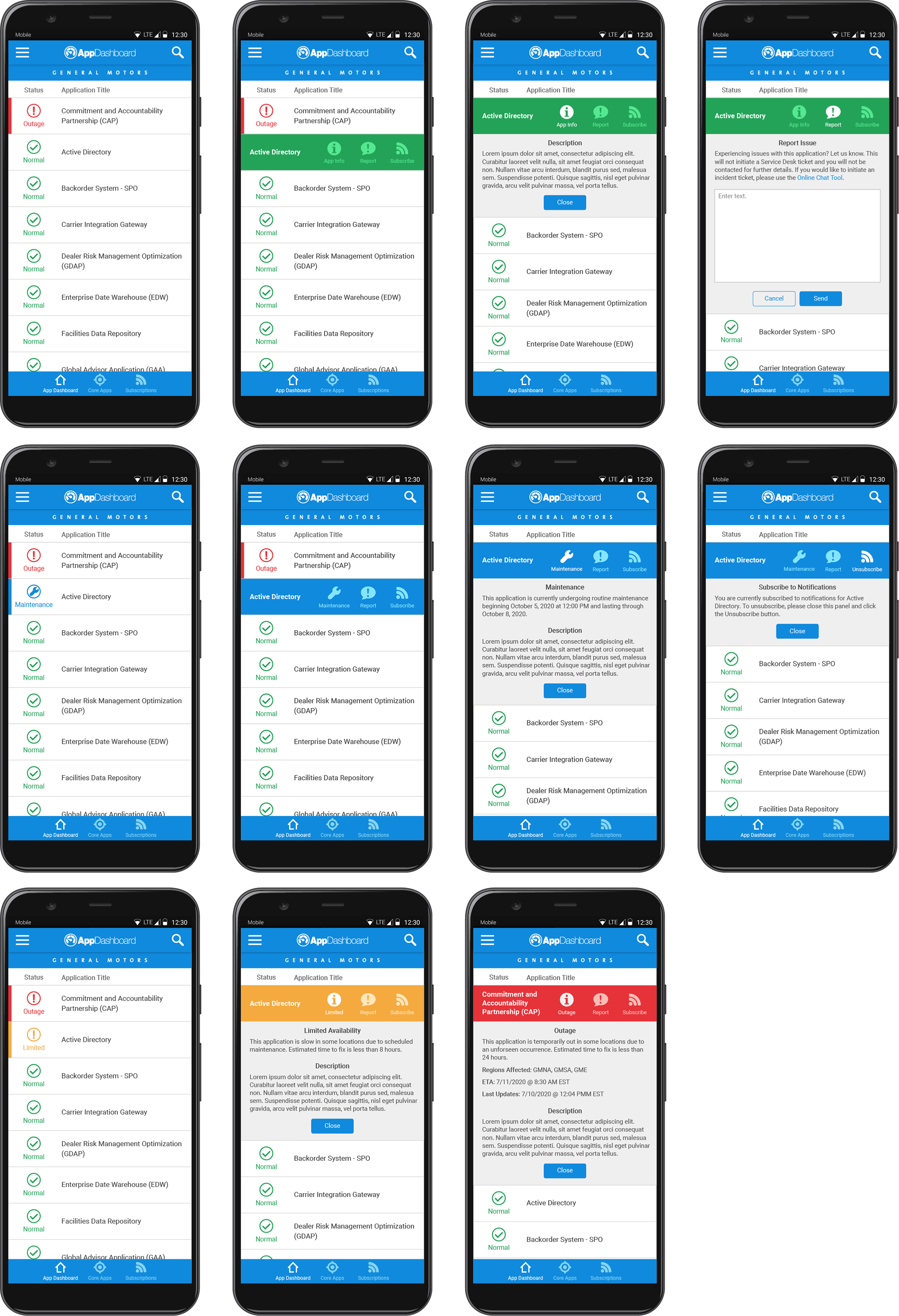 General Motors: IT Application Health Dashboard (Mobile)