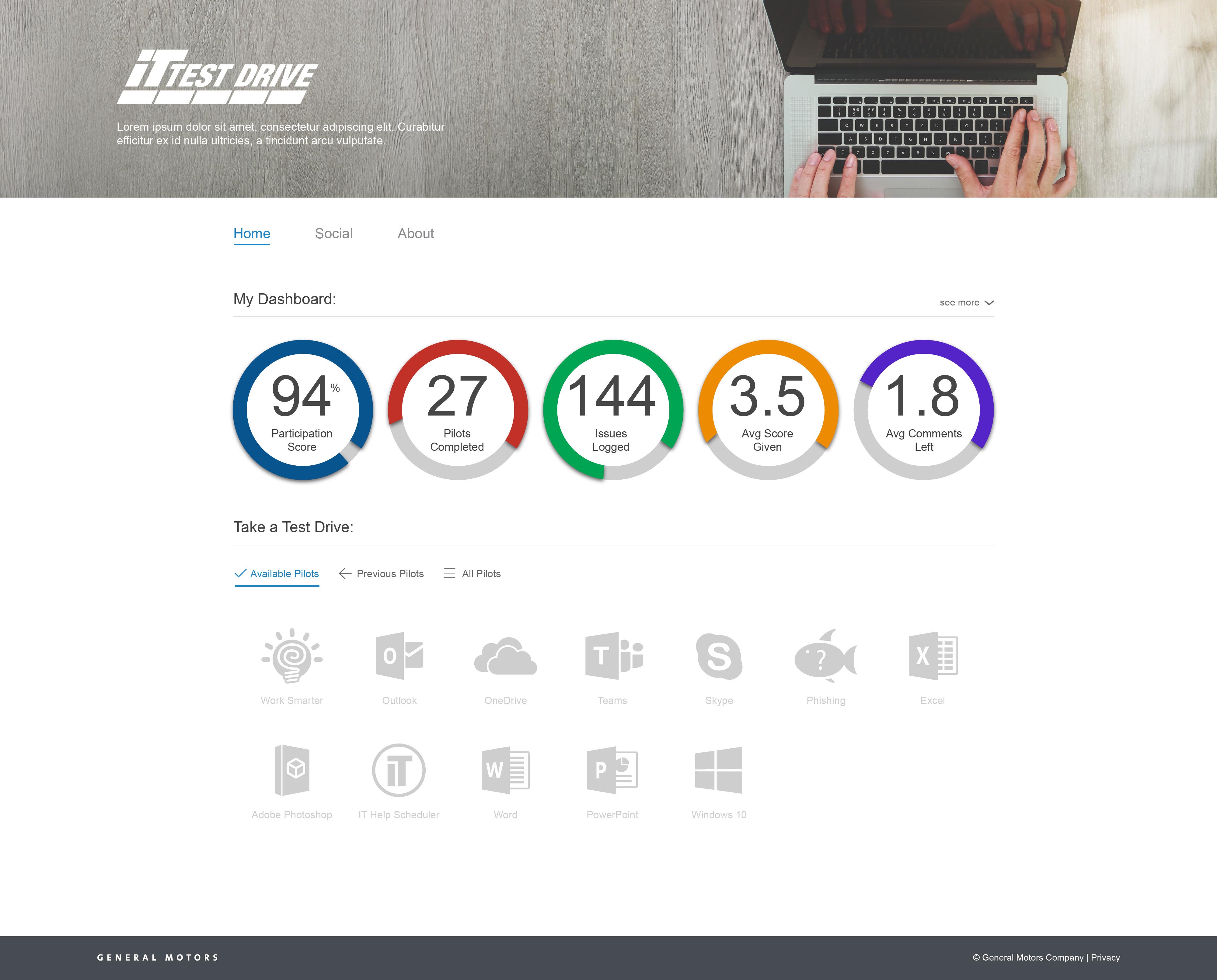 IT Test Drive Website 1