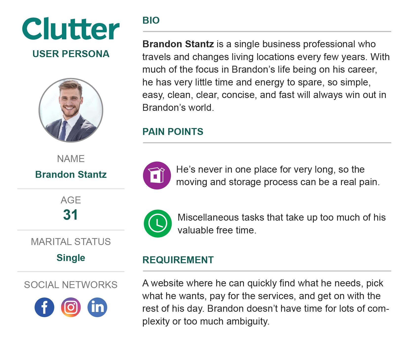 Clutter: Website UX Case Study 1