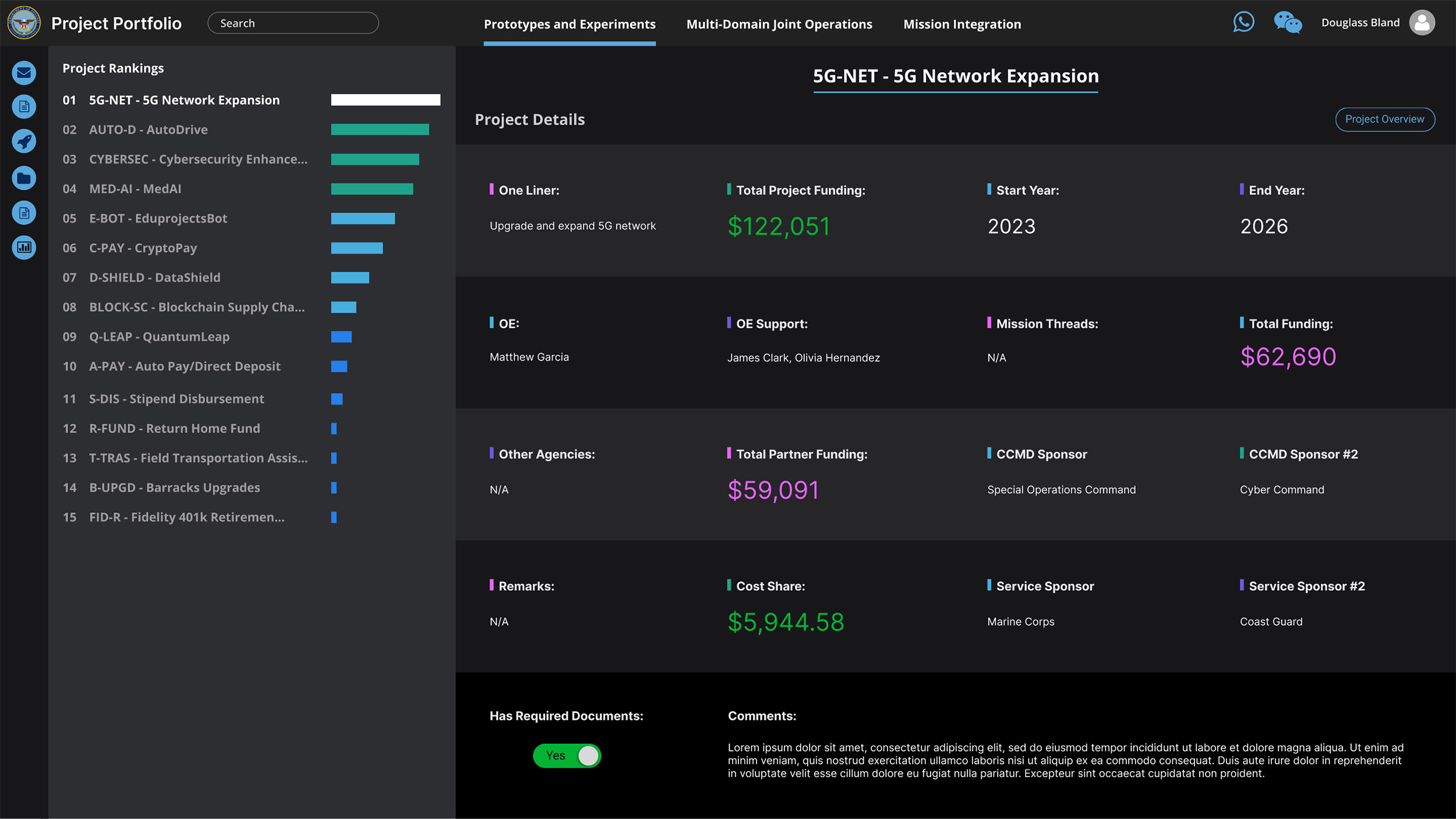 Spinsys-Dine: Department of Defense Project Portfolio Dashboard Image 2